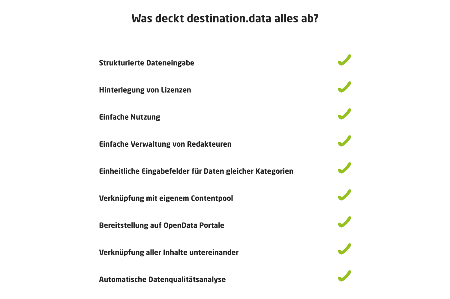 Abdeckung_durch_destination.data