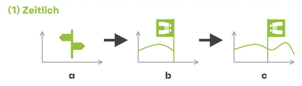 grafik-1