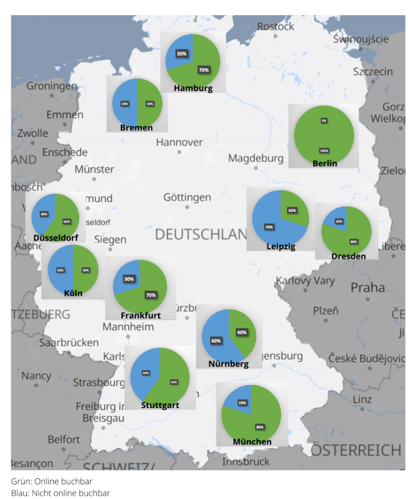 Grafik_Deutschland