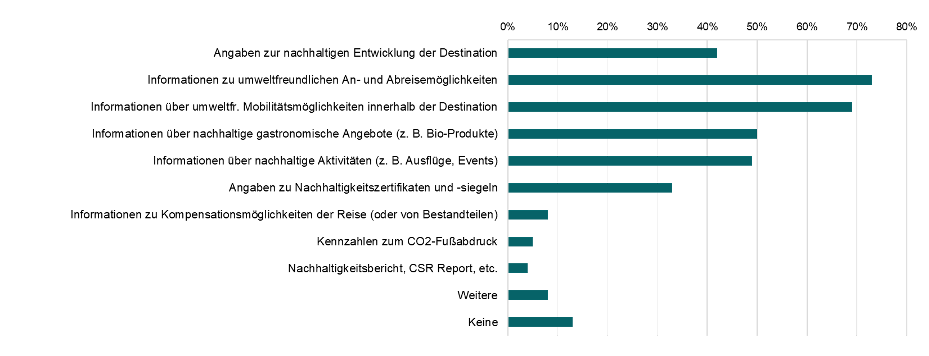abb2